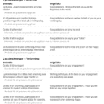 Grattis på födelsedagen på engelska: Ladda ner grattishälsningar och mallar!