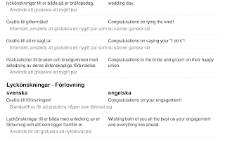 Grattis på födelsedagen på engelska: Ladda ner grattishälsningar och mallar!