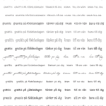 Grattis på födelsedagen texter: Ladda ner fina gratulationsmallar!