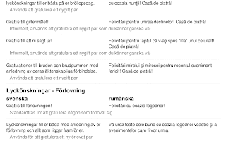 Grattis på födelsedagen: Ladda ner textförslag och mallar för hälsningar!