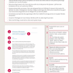 Ansökningsbrev Exempel: Ladda Ner Mallar för Jobbansökan och Personligt Brev