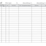 Ladda ner Körjournal PDF: Enkel mall för effektiv körregistrering