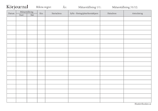 Ladda ner Körjournal PDF: Enkel mall för effektiv körregistrering