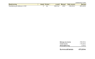 Ladda ner kreditfaktura mall: Steg-för-steg guide och tips för användning