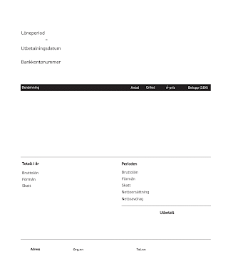 Ladda ner lönespecifikation mall – Enkel och användarvänlig guide
