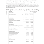 Ladda ner gratis mall för resultaträkning – Enkel och effektiv resultaträkning mall