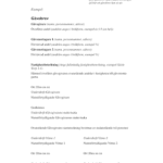 Gratis mallar för gåvobrev av fastighet – Ladda ner blankett och exempel