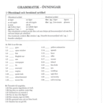 Ladda ner gratis engelska mallar för effektiv språkinlärning